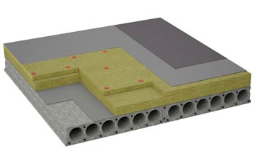 considerations of Ram flat roofing insulation