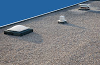 Ram flat roofing